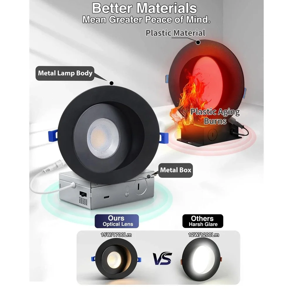Adetu inch 360°